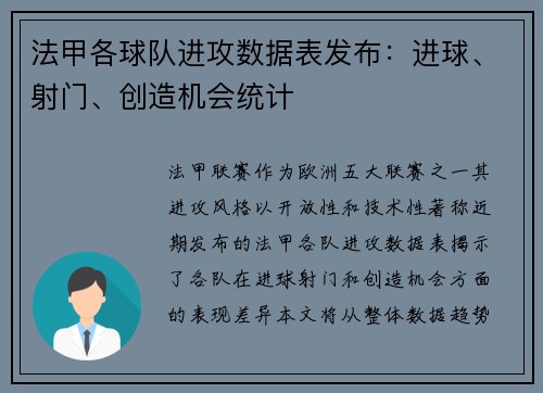 法甲各球队进攻数据表发布：进球、射门、创造机会统计